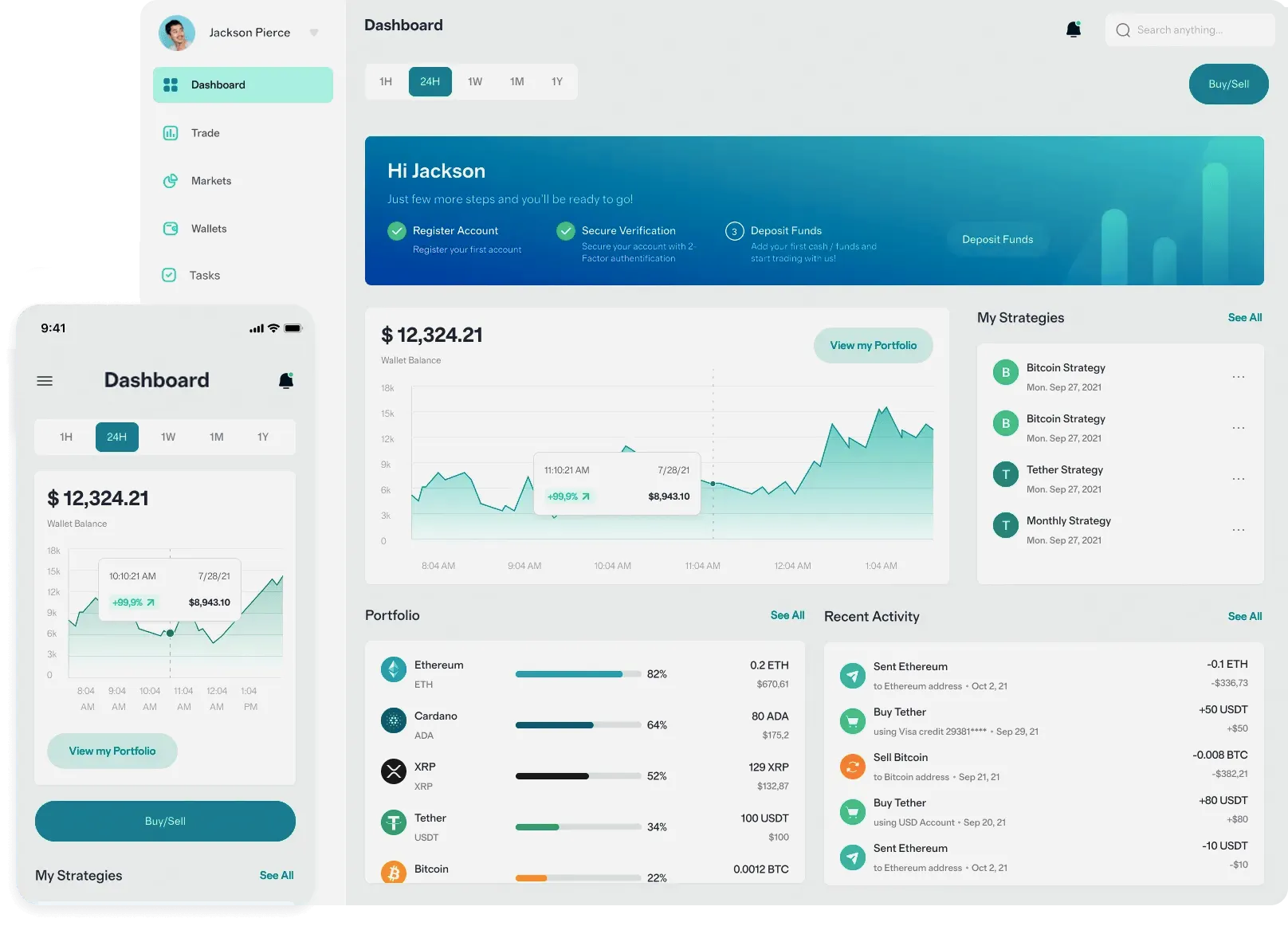 BTC 800 Lurotix crypto trading